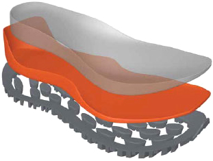 Технологія Flex Plate