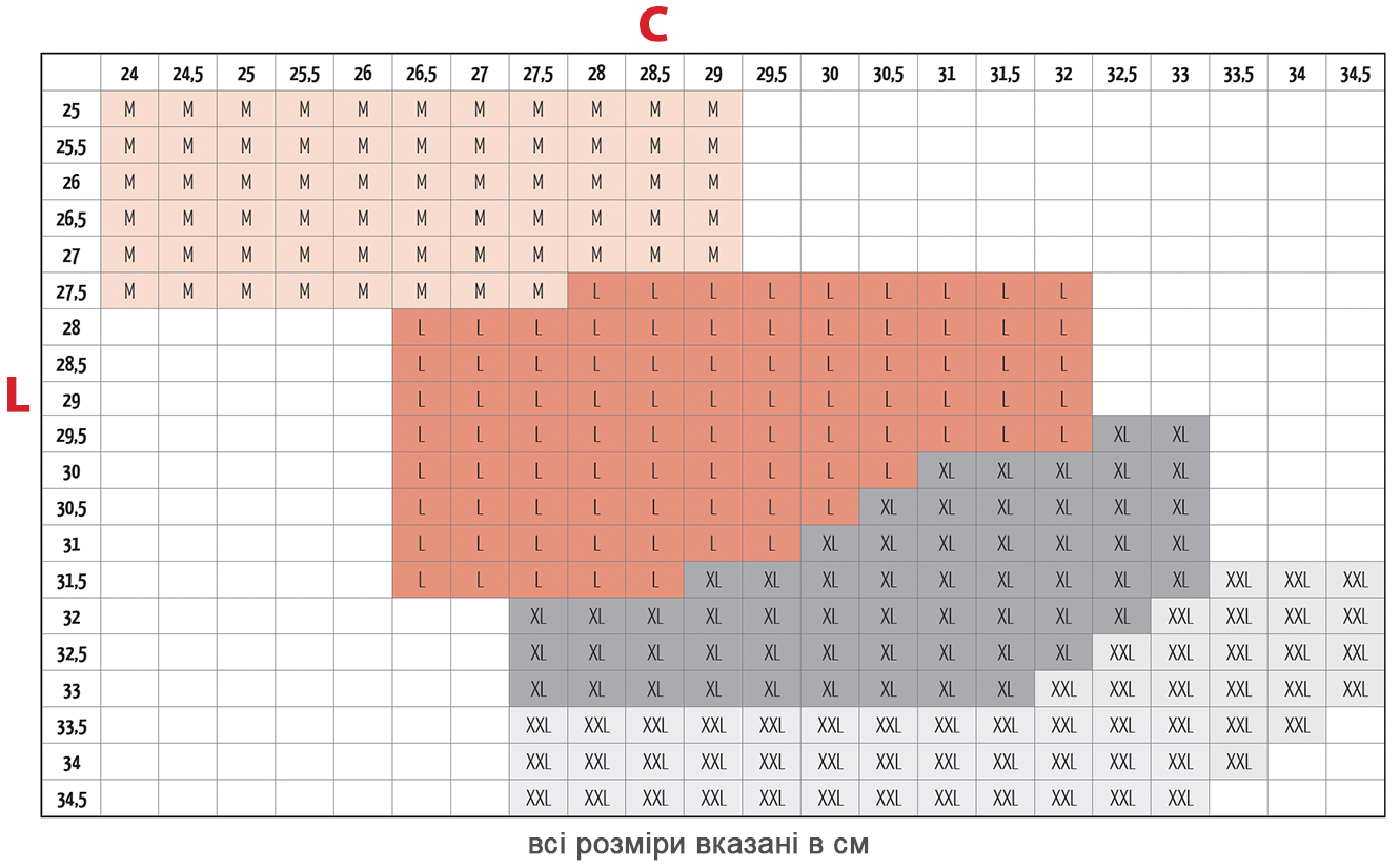 таблиця розмірів для льодоступів NORTEC Alp Forest