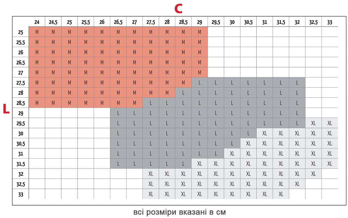 таблиця розмірів для льодоступів NORTEC Nordic
