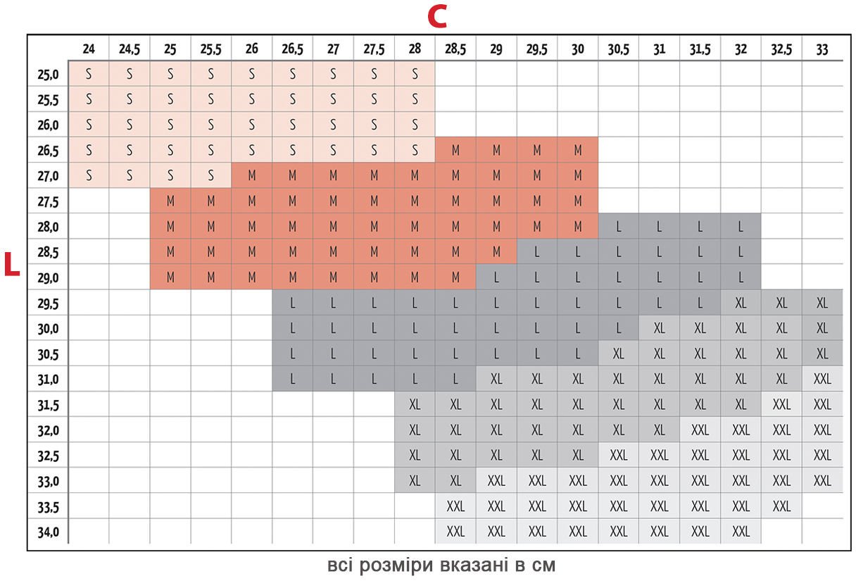 таблиця розмірів для льодоступів NORTEC Trail 2.1