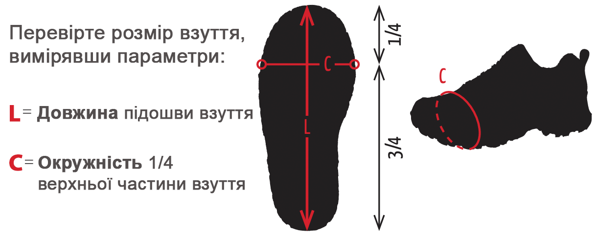 таблиця розмірів для льодоступів NORTEC