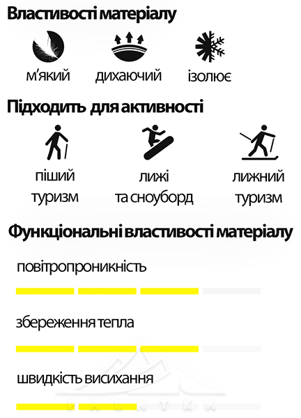 Sensor Coolmax Thermo