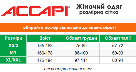 таблиця розмірів жіночого одягу Accapi