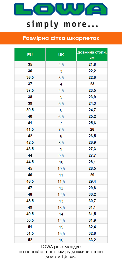 таблиця розмірів шкарпеток LOWA