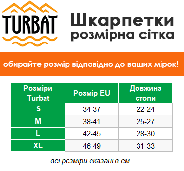 таблиця розмірів шкарпеток Turbat