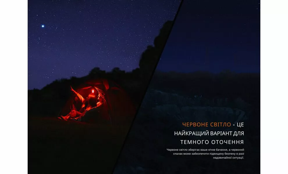 Кемпінговий ліхтар акумуляторний Fenix CL22R (Polar Night): червоне світло, RGB-світло, USB Type-C, Колір корпусу: Polar Night, зображення 15