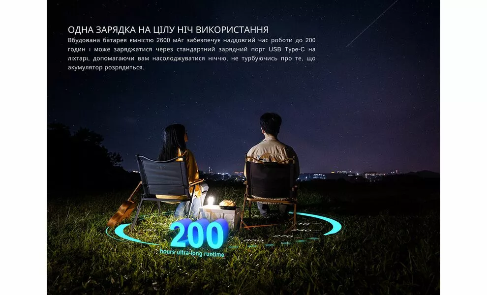 Кемпінговий ліхтар акумуляторний Fenix CL22R (Polar Night): червоне світло, RGB-світло, USB Type-C, Колір корпусу: Polar Night, зображення 10