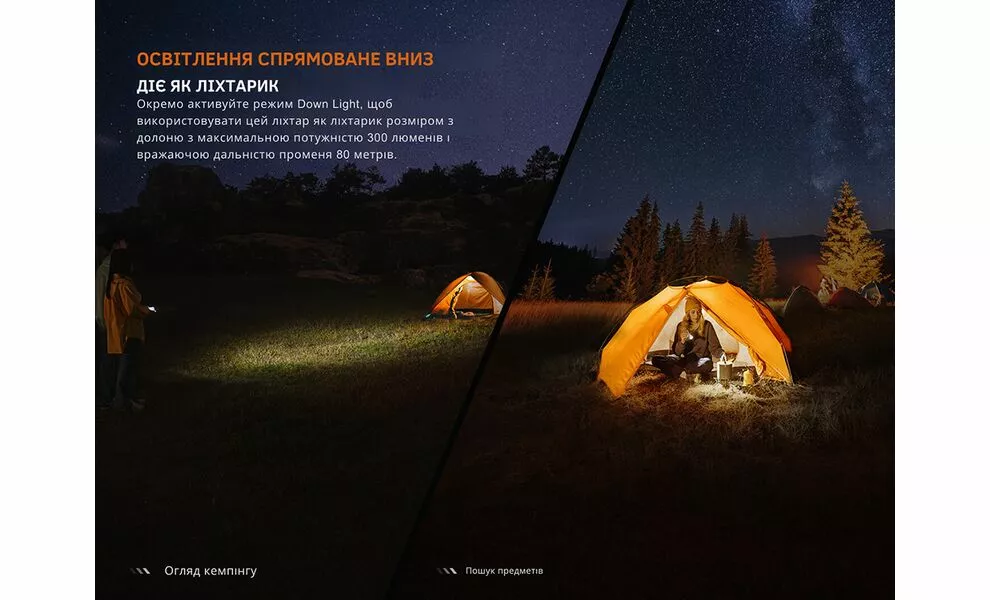 Кемпінговий ліхтар акумуляторний Fenix CL22R (Polar Night): червоне світло, RGB-світло, USB Type-C, Колір корпусу: Polar Night, зображення 11