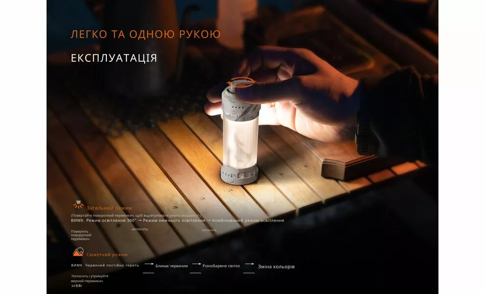 Кемпінговий ліхтар акумуляторний Fenix CL22R (Polar Night): червоне світло, RGB-світло, USB Type-C, Колір корпусу: Polar Night, зображення 12