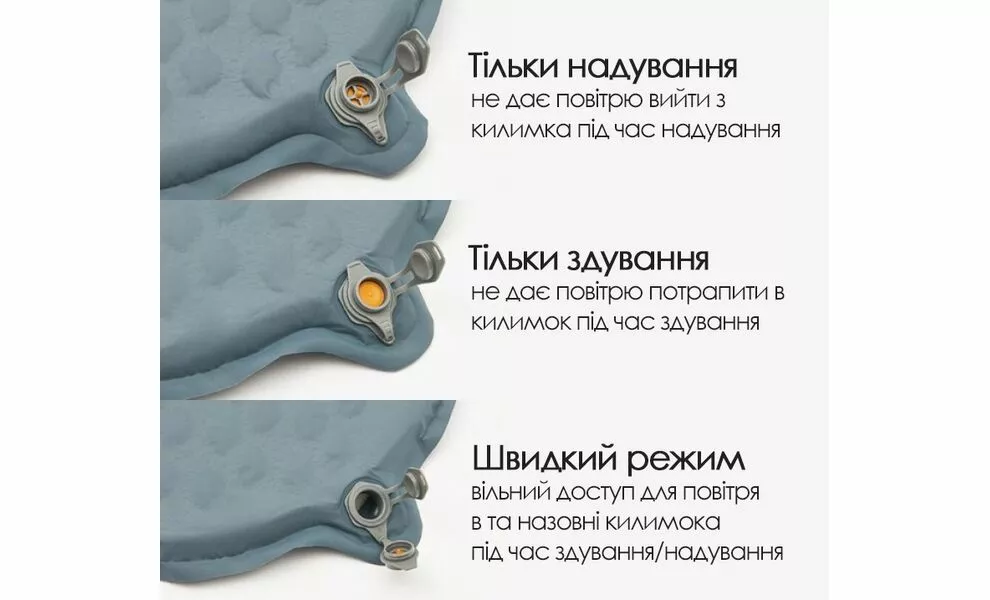 Самонадувний каремат Naturehike CNK2300DZ013 - Mummy (Light Grey), Товщина: 3,5, Тип розміру: Mummy, Колір виробника: Light Grey, зображення 4