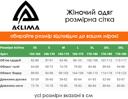 Таблиця розмірів жіночого одягу Aclima