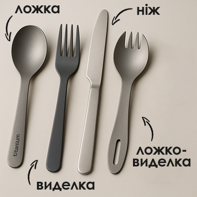 різноманітні туристичні столові прибори