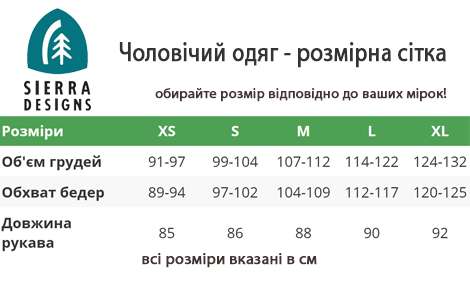 таблиця розмірів чоловічого одягу Sierra Designs