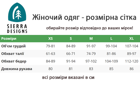 таблиця розмірів жіночого одягу Sierra Designs