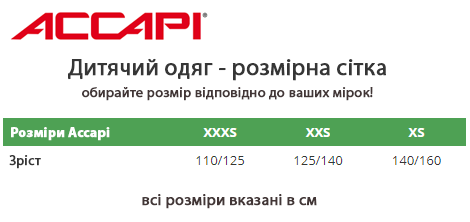 таблиця розмірів дитячого одягу Accapi