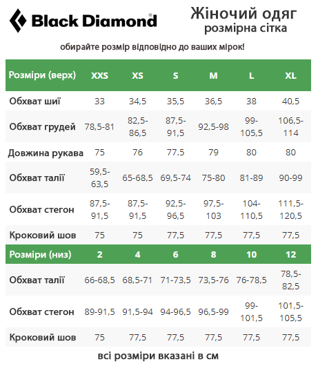 таблиця розмірів жіночого одягу Black Diamond