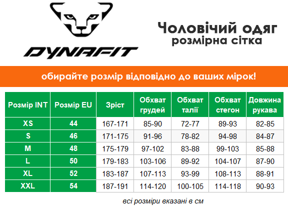 таблиця розмірів чоловічого одягу Dynafit