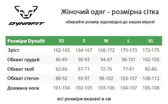 таблиця розмірів жіночого одягу Dynafit
