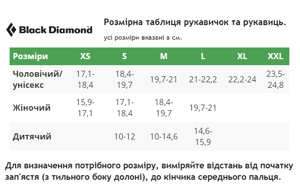 таблиця розмірів рукавичок та рукавиць Black Diamond