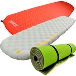 Туристичні килимки