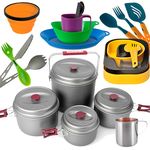 Туристичний посуд та аксесуари
