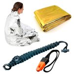 Безпека та виживання