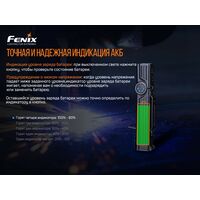 Ліхтар ручний Fenix WT25R, зображення 15