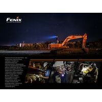 Ліхтар ручний Fenix WT25R, зображення 23