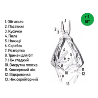Мультитул з чохлом та бітами Ganzo G112 - 21 функція, зображення 10