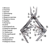 Мультитул SOG PowerPint (Bead Blast) - 19 функцій, Колір рукоятки: Metal, Колір інструментів: Metal, зображення 12