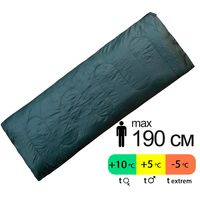 Демісезонний кемпінговий спальник-ковдра Totem Ember до 5&deg;C, Максимальний зріст користувача: 190, Колір: Green, Сторона застібки: ліва