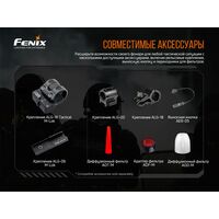 Ліхтар ручний Fenix TK20R V2.0, зображення 21
