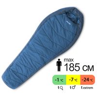 Демісезонний туристичний спальник Pinguin Comfort PFM 185 (Blue) до -7&deg;C: з капюшоном, Максимальний зріст користувача: 185, Колір: Blue, Сторона застібки: ліва