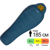Зимовий туристичний спальник Pinguin Spirit CCS 185 (Blue) до -12&deg;C: з капюшоном, Максимальний зріст користувача: 185, Колір: Blue, Сторона застібки: права