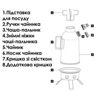 Туристична пічка-чайник Petromax Fire Kettle на 750 мл, зображення 16
