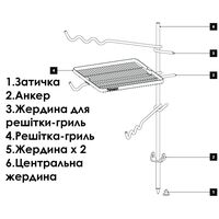 Стійка для приготування кількох страв на багатті Petromax Fire Anchor, зображення 8