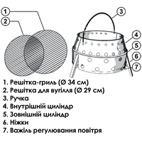 Портативний кемпінговий мангал 4-в-1 Petromax Atago, зображення 28