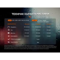 Ліхтар ручний Fenix T6 (Blue), Колір корпусу: Blue, зображення 13
