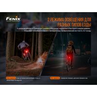 Задня блимавка Fenix BC05R V2.0, зображення 11