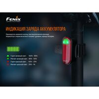Задня блимавка Fenix BC05R V2.0, зображення 13