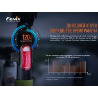 Задня блимавка Fenix BC05R V2.0, зображення 8