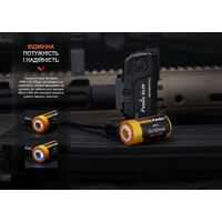 Ліхтар ручний Fenix GL06, зображення 14