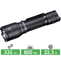 Ліхтар ручний Fenix TK06