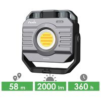 Кемпінговий ліхтар з функцією павербанк Fenix CL28R: червоне світло, USB Type-C