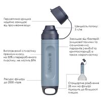 Фільтр-трубочка для пиття води LifeStraw Peak Solo (Limeade), Колір резервуару: Limeade, зображення 2