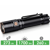 Ліхтар ручний Fenix E28R V2.0