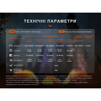Ліхтар ручний Fenix E28R V2.0, зображення 22