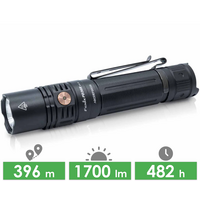 Ліхтар ручний Fenix PD36R V2.0