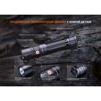 Ліхтар ручний Fenix PD36R V2.0, зображення 18