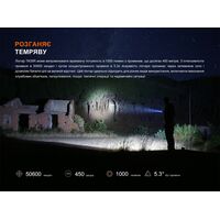 Ліхтар ручний Fenix TK05R, зображення 11
